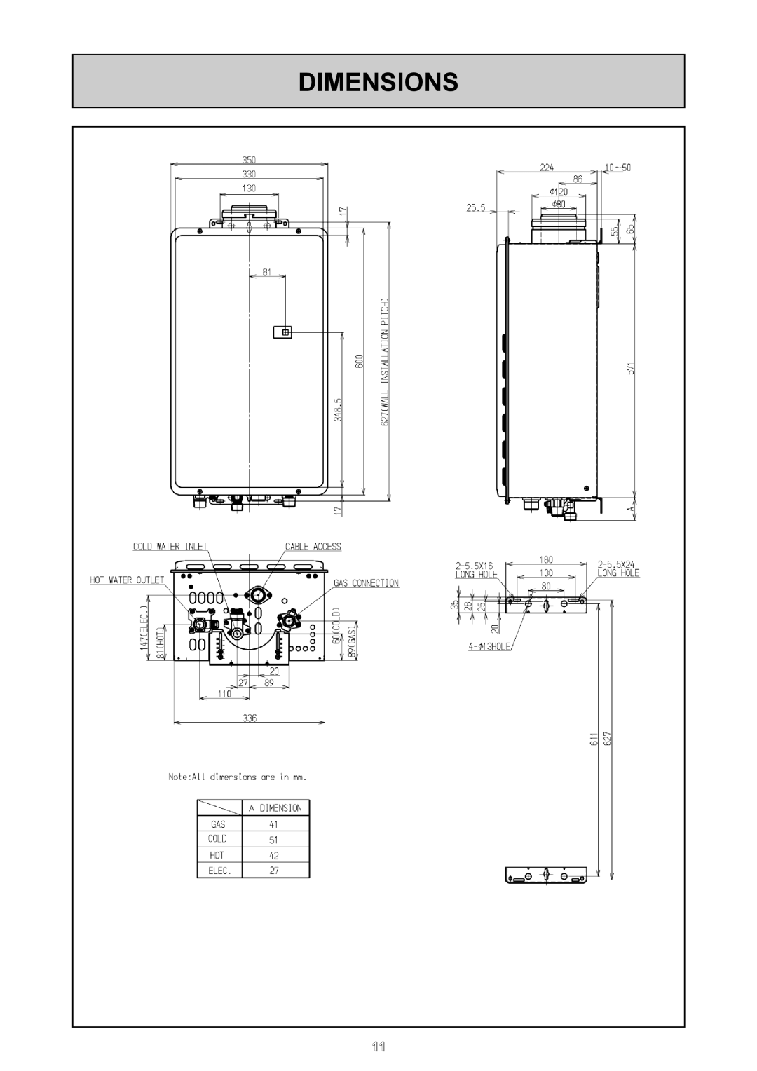 Rinnai 26i, HD50i user manual Dimensions 