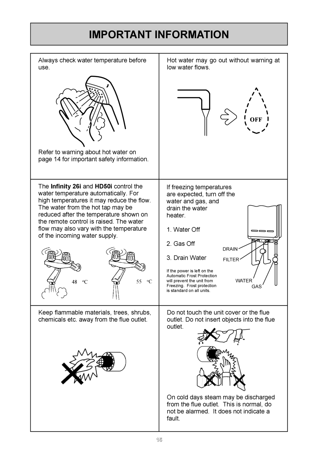 Rinnai 26i, HD50i user manual Off 