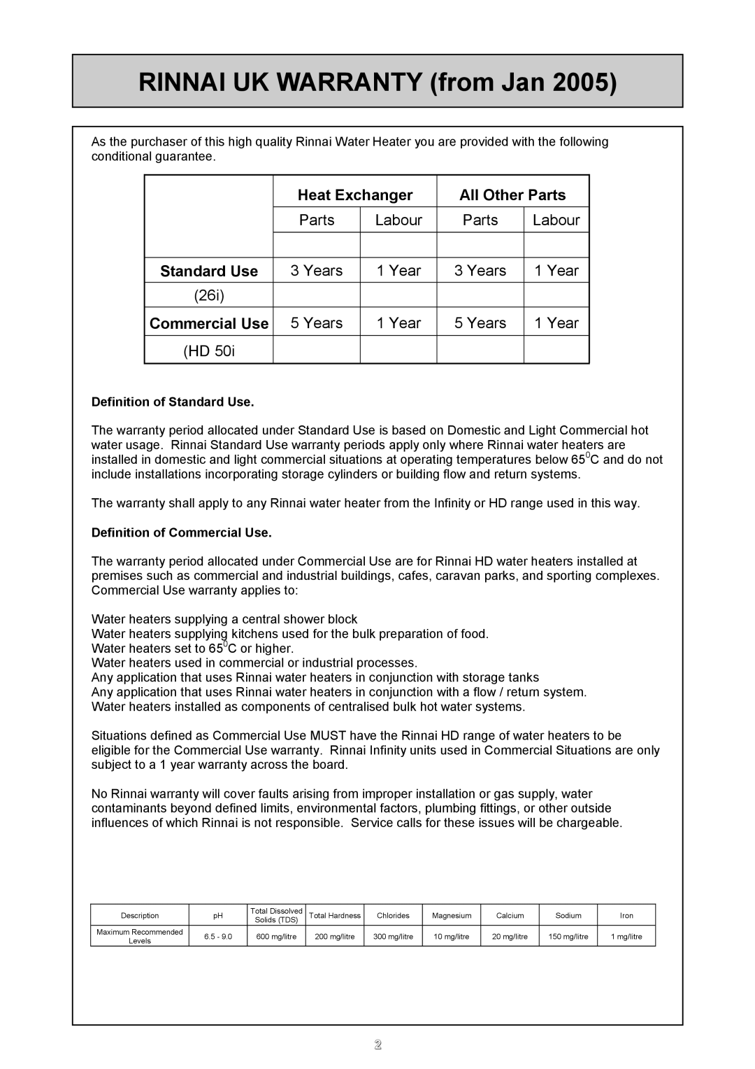 Rinnai 26i, HD50i user manual Rinnai UK Warranty from Jan, Standard Use 