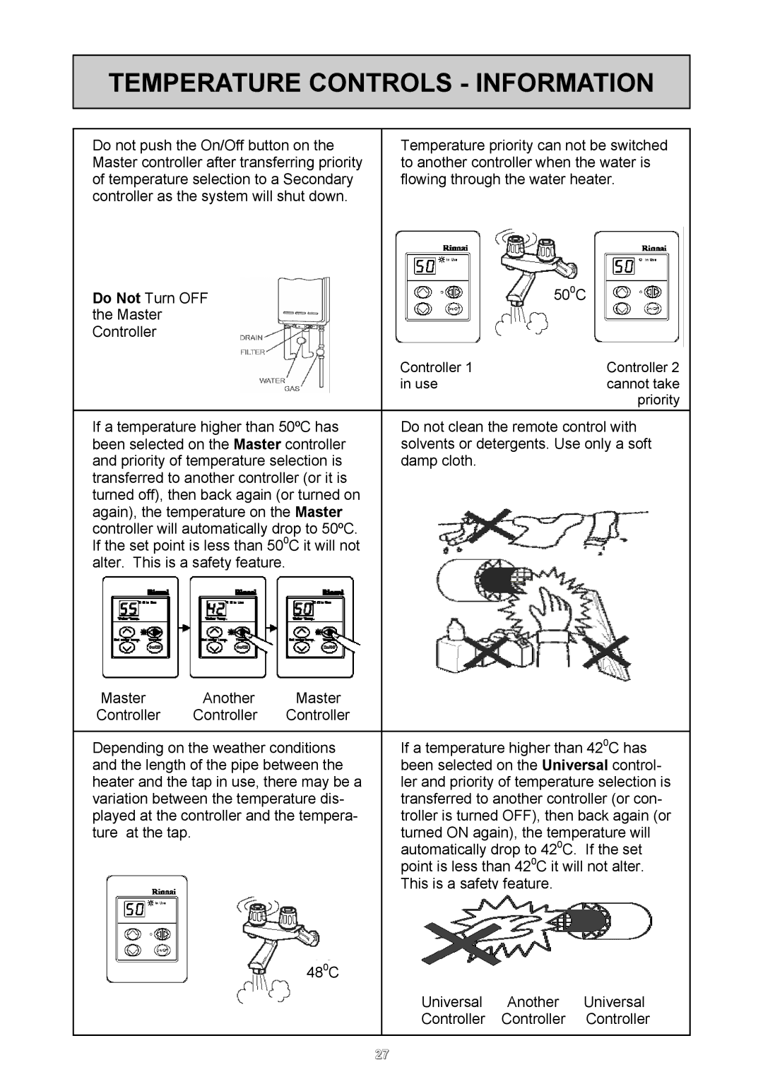 Rinnai 26i, HD50i user manual Temperature Controls Information 