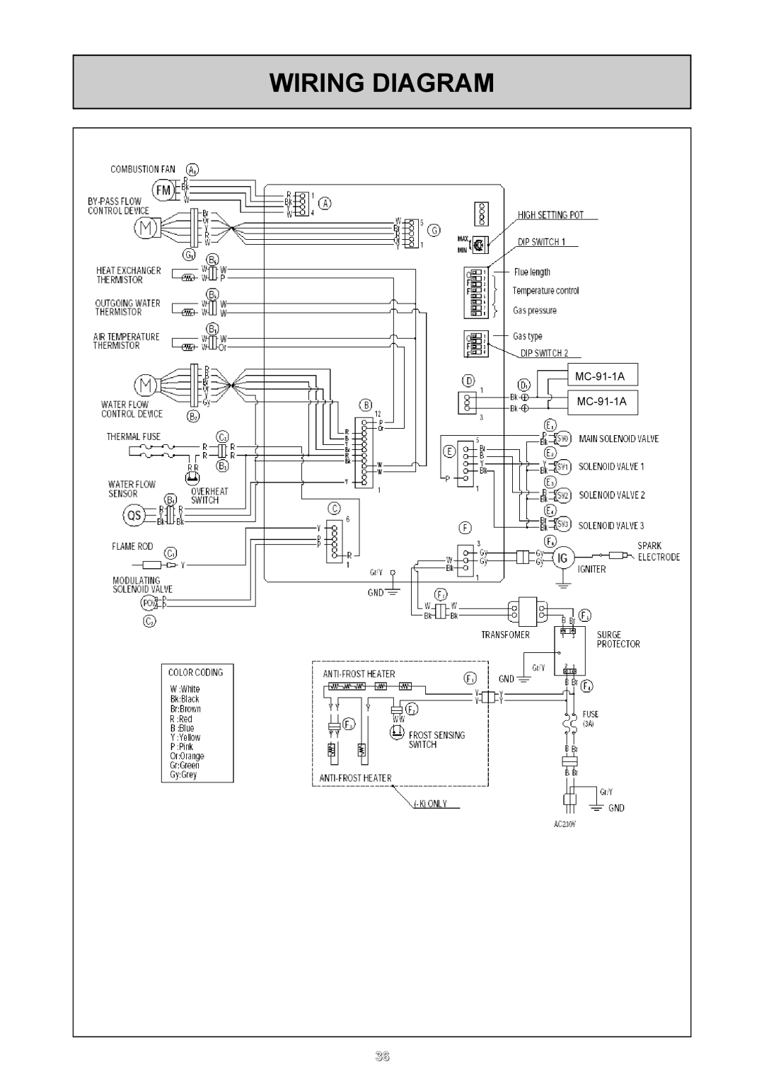 Rinnai 26i, HD50i user manual Wiring Diagram 