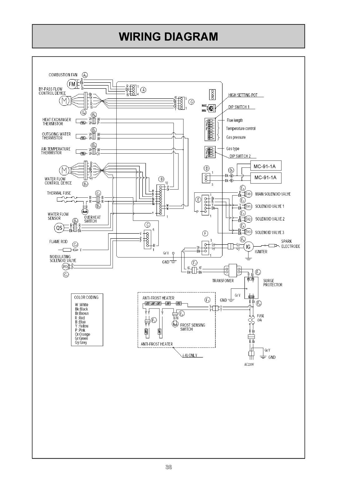Rinnai 26i, HD50i user manual Wiring Diagram, MC-91-1A MC-91-1A 