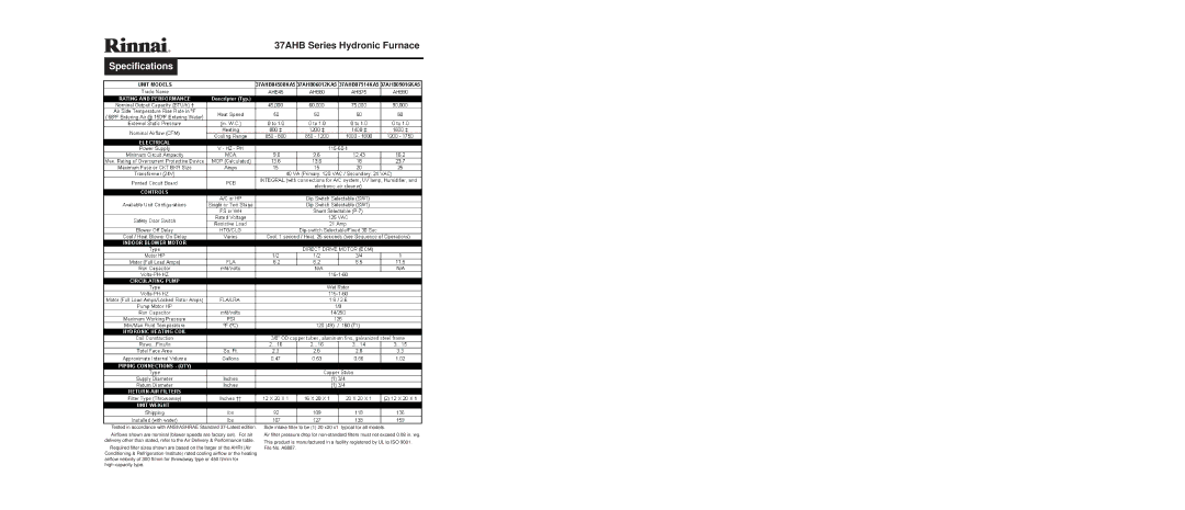 Rinnai 37AHB specifications Specifications 