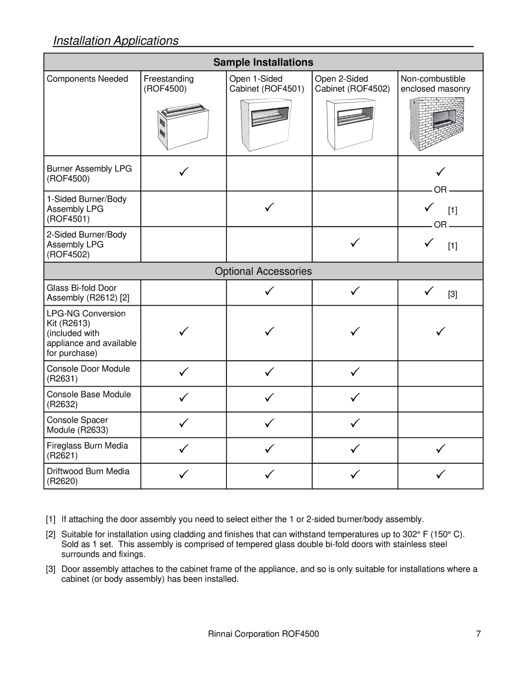 Rinnai 4500 installation manual Installation Applications, Sample Installations 