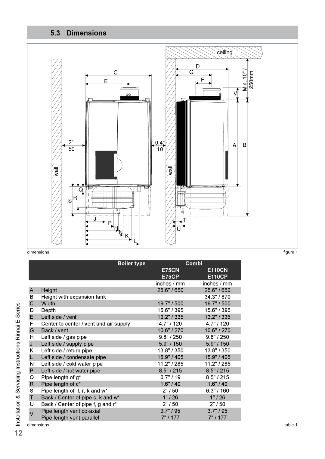 Rinnai E110CP, E75CN, E110CN user manual Dimensions, E75CP 