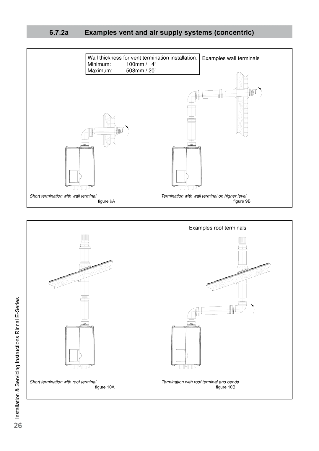 Rinnai E110CN, E110CP, E75CN, E75CP user manual 2a Examples vent and air supply systems concentric 