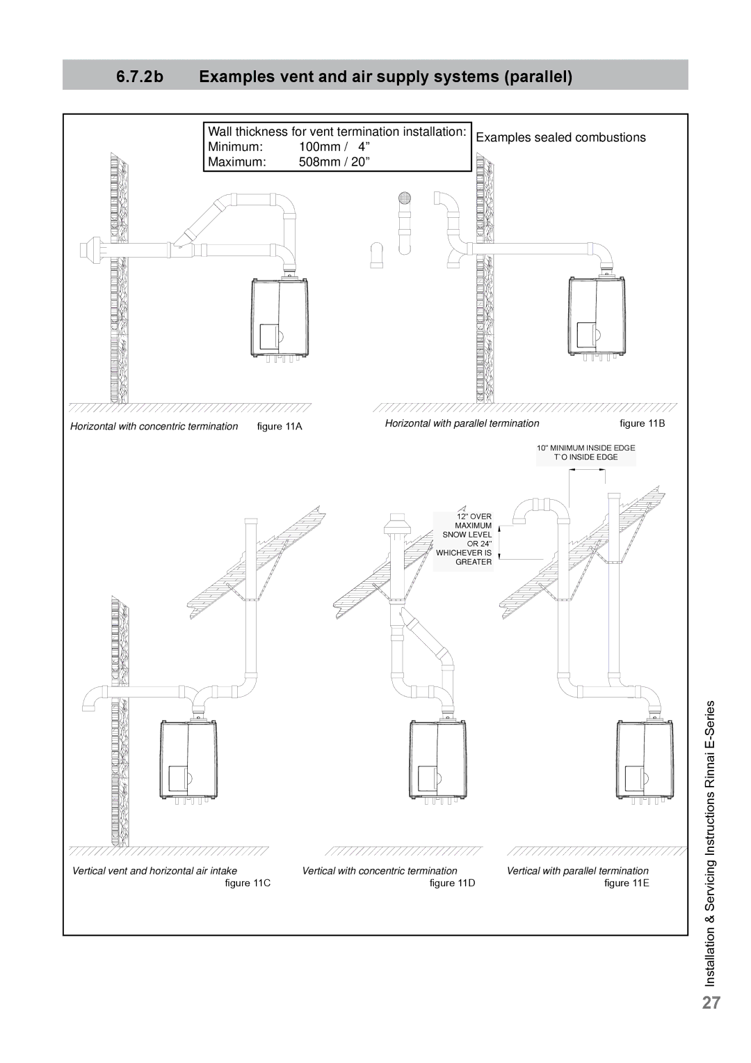 Rinnai E75CP, E110CP, E75CN, E110CN user manual 2b Examples vent and air supply systems parallel 