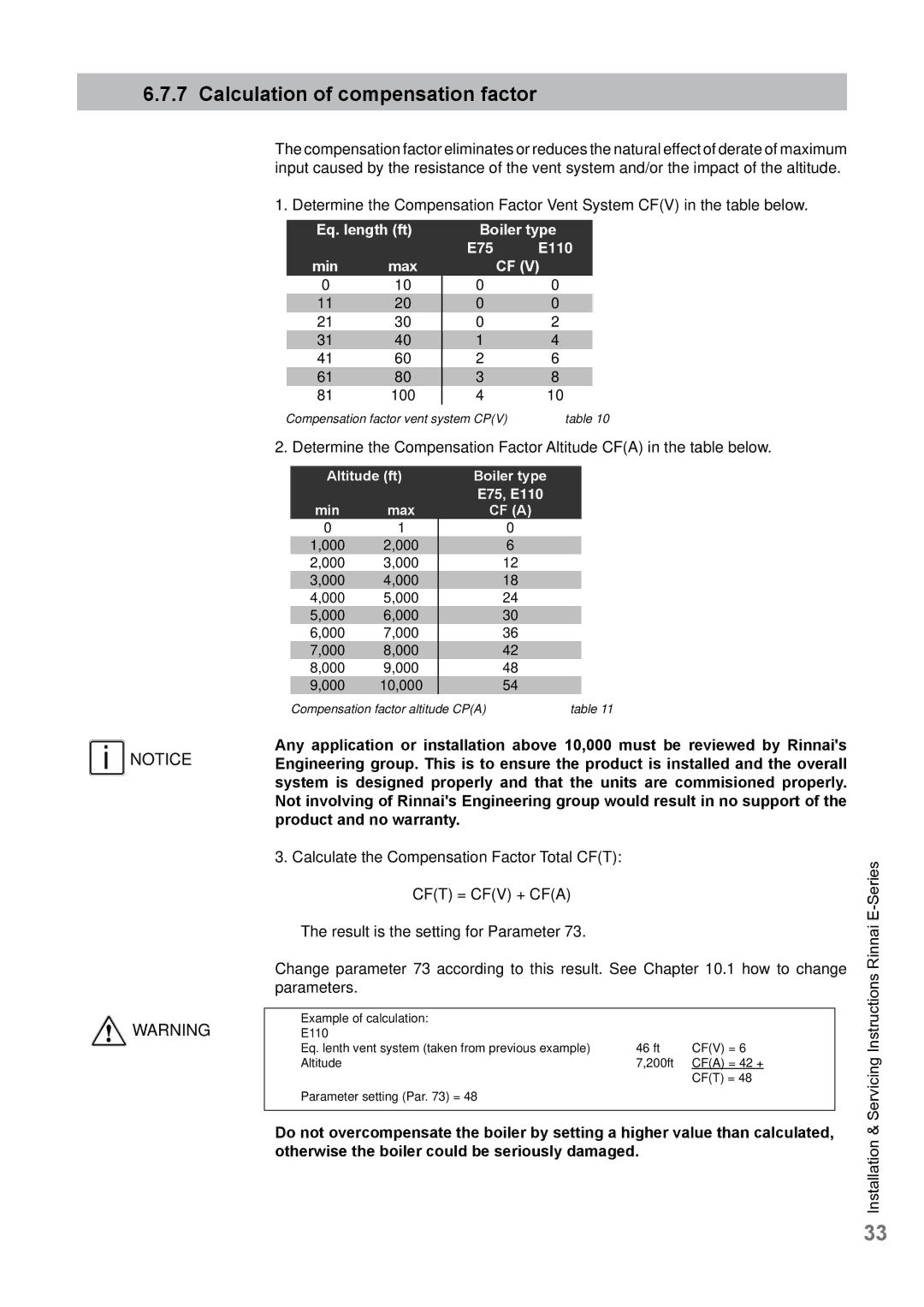 Rinnai E75CN, E110CP, E110CN, E75CP user manual Calculation of compensation factor, Boiler type E75 E110 