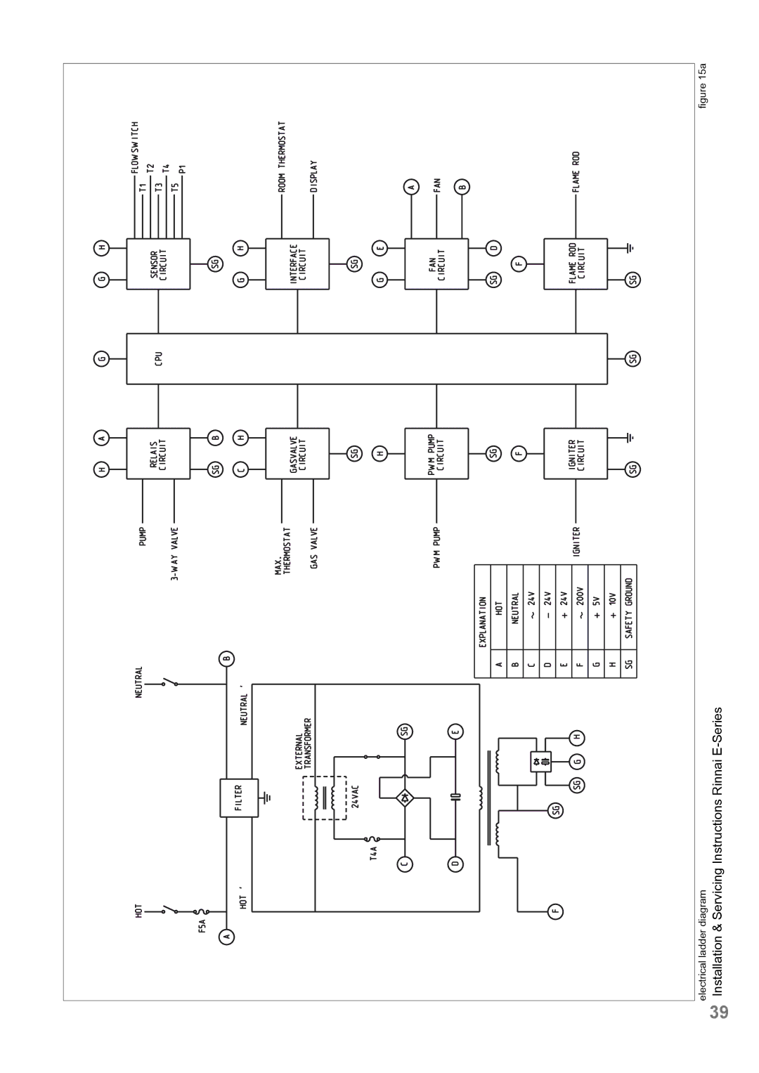 Rinnai E75CP, E110CP, E75CN, E110CN user manual Electrical ladder diagram 