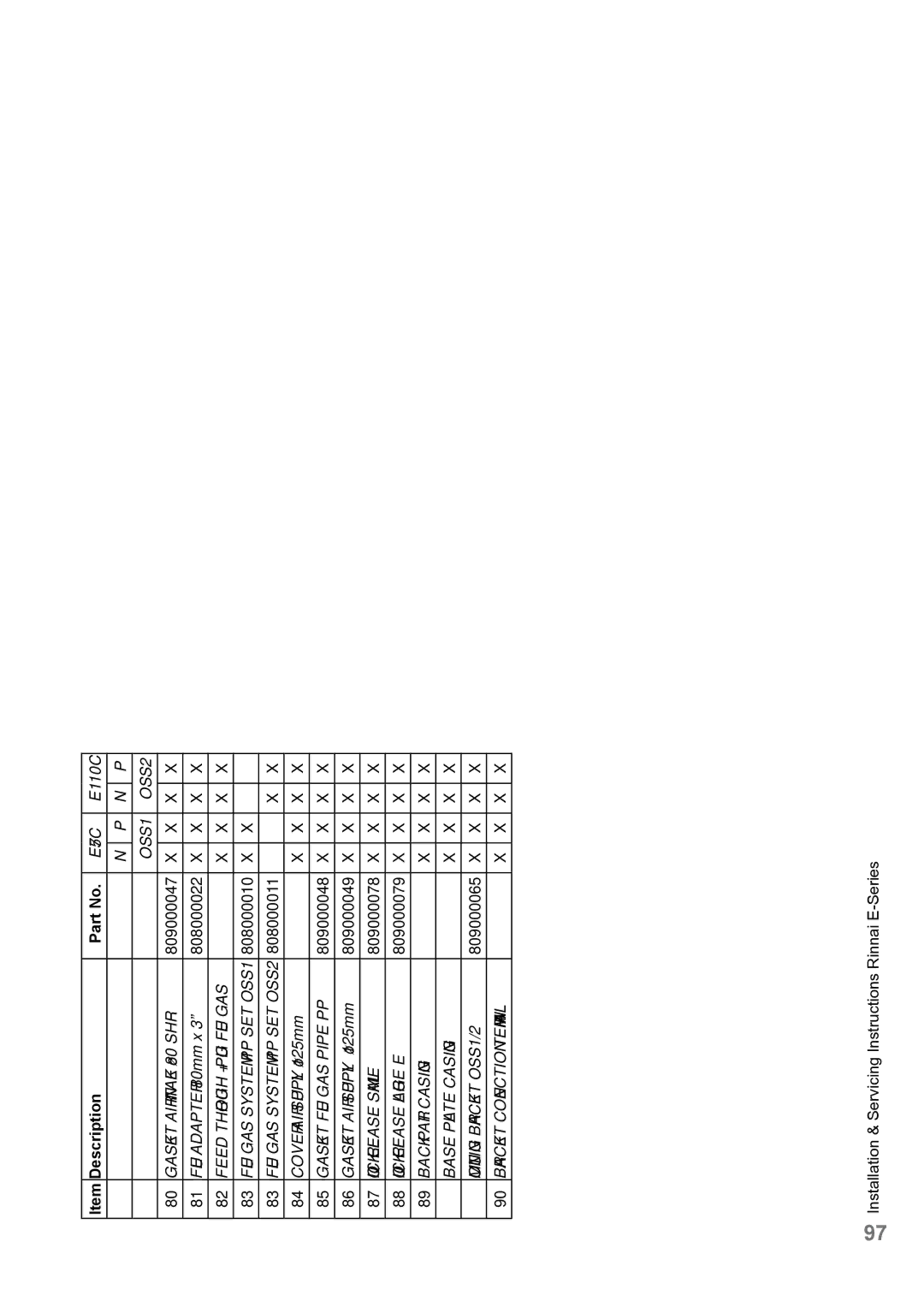 Rinnai E75CN, E110CP, E110CN, E75CP user manual OSS1 OSS2 