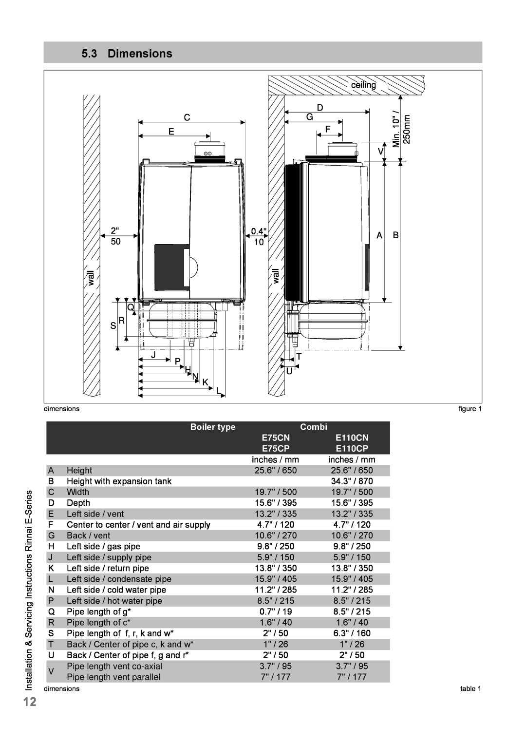 Rinnai E110CP user manual Dimensions, Boiler type, Combi, E75CN, E110CN, E75CP 