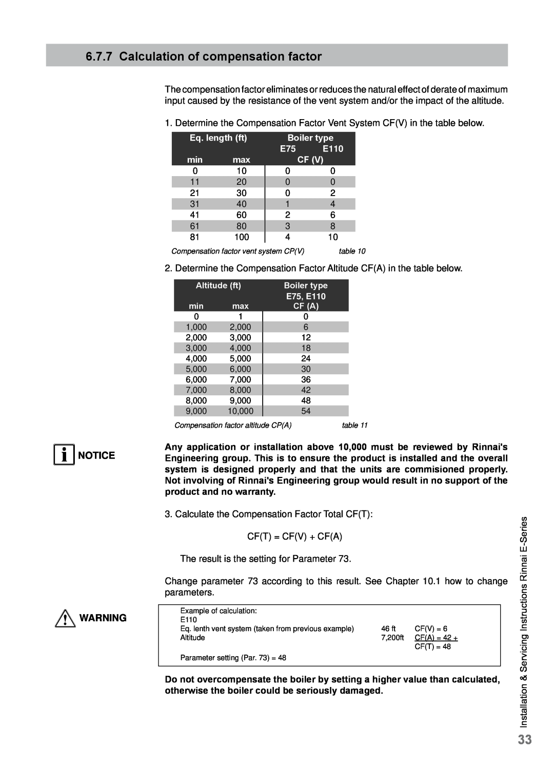 Rinnai E75CN, E110CP, E110CN, E75CP Calculation of compensation factor, Notice, Eq. length ft, Boiler type E75 E110 CF 
