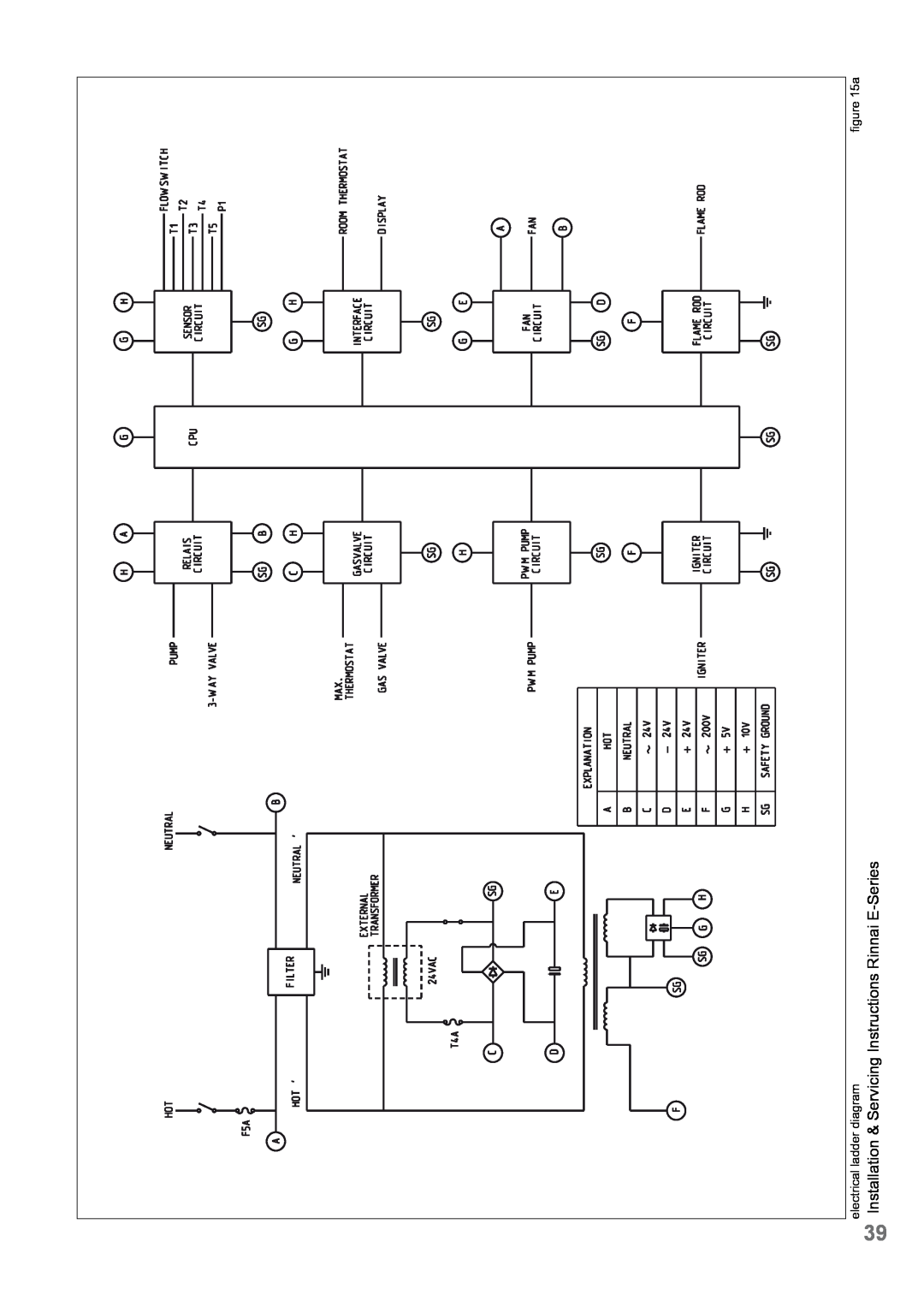 Rinnai E75CP, E110CP, E75CN, E110CN user manual electrical ladder diagram 