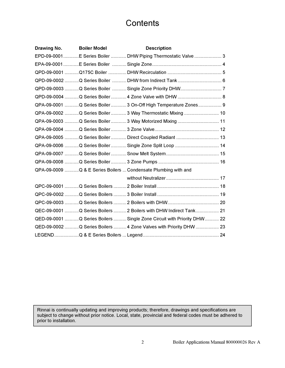 Rinnai EPD-09-0001, EPA-09-0001, QPD-09-0001 manual Contents 