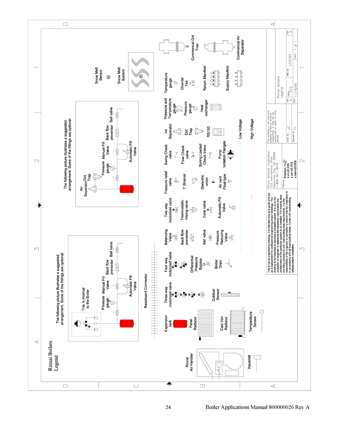 Rinnai EPA-09-0001, QPD-09-0001, EPD-09-0001 manual Boiler Applications Manual 800000026 Rev a 