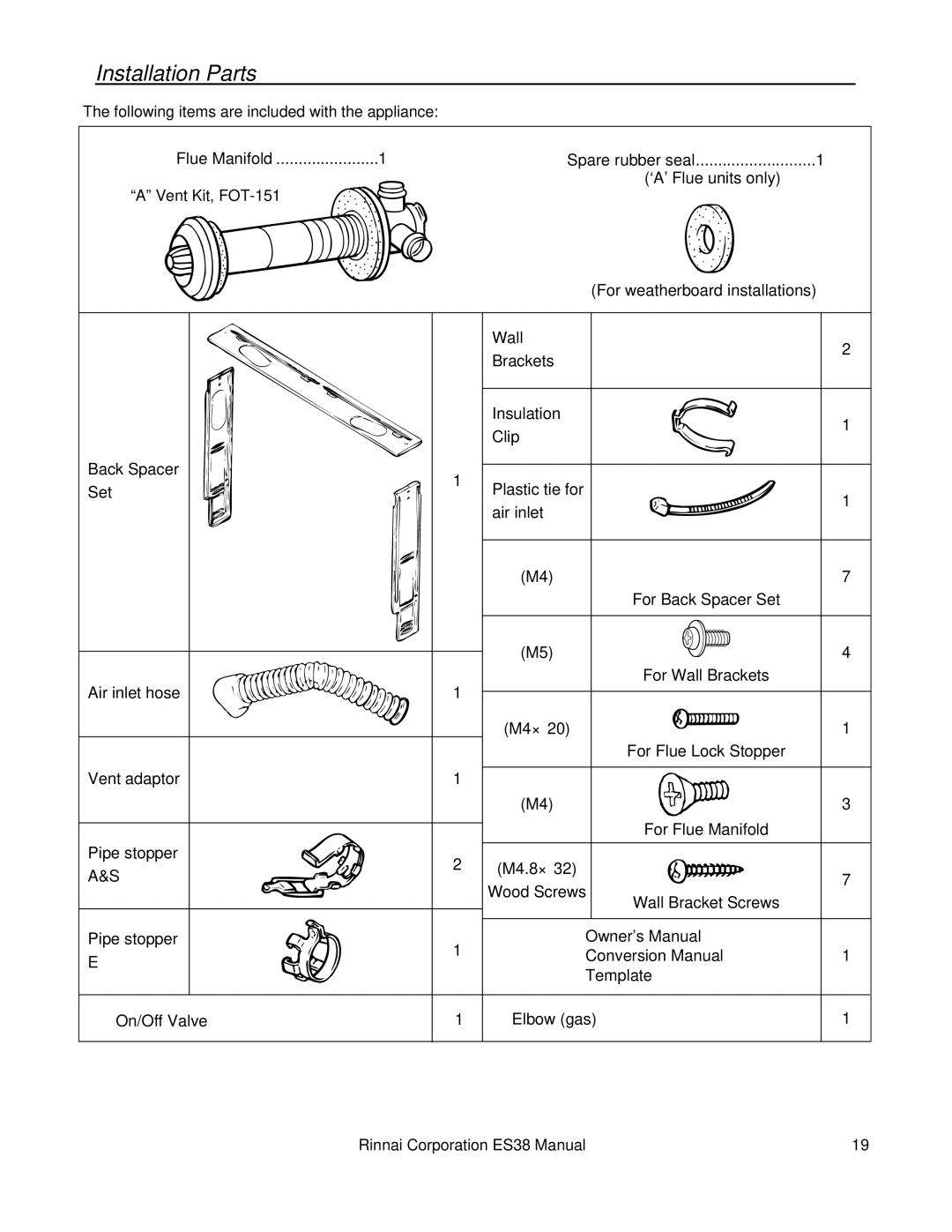 Rinnai ES38 installation manual Installation Parts 