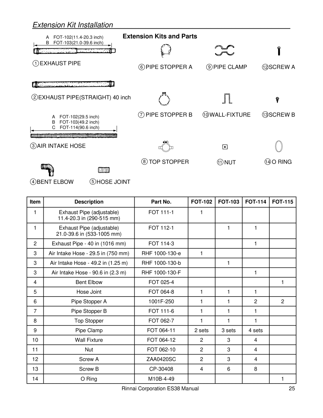 Rinnai ES38 installation manual Extension Kits and Parts, Ring 