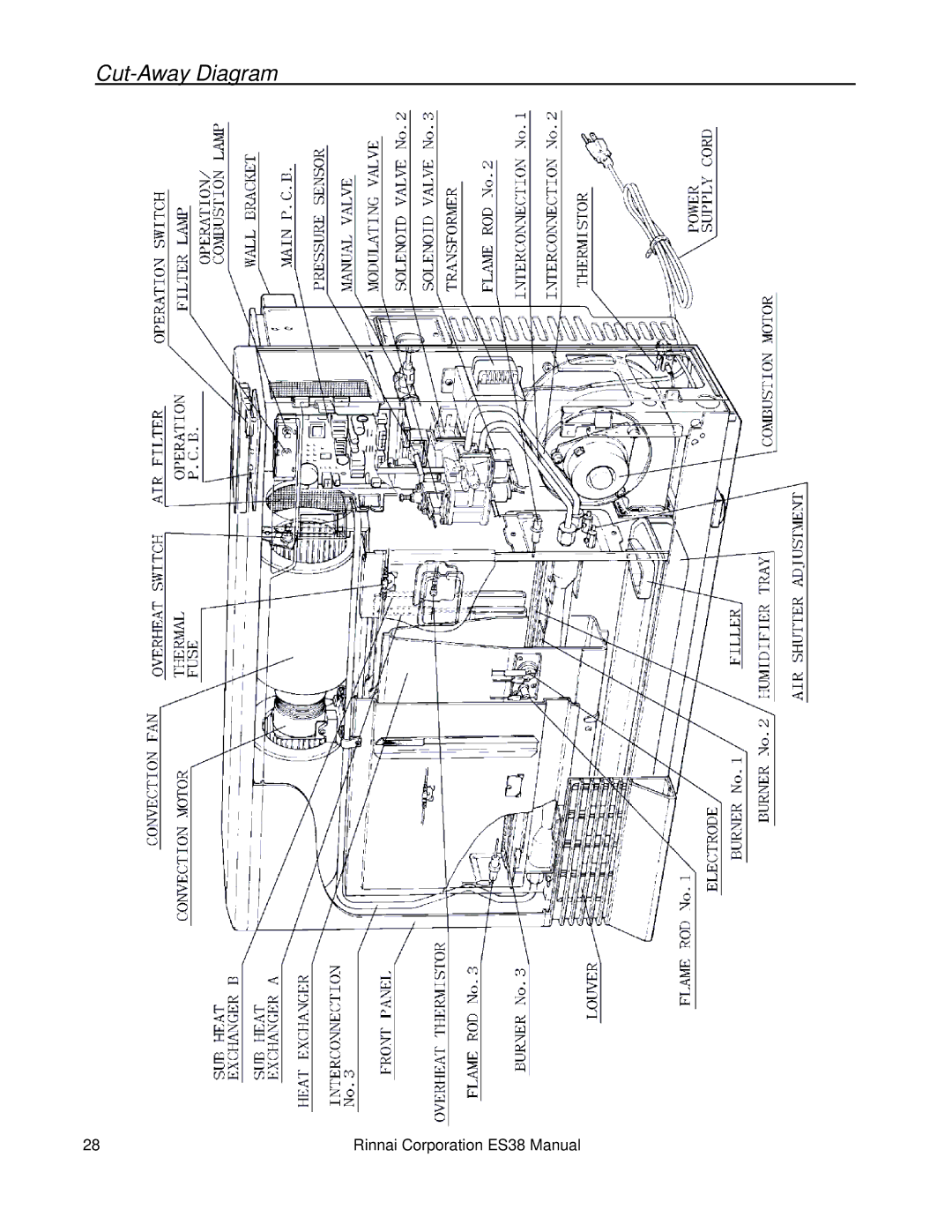 Rinnai ES38 installation manual Cut-Away Diagram 