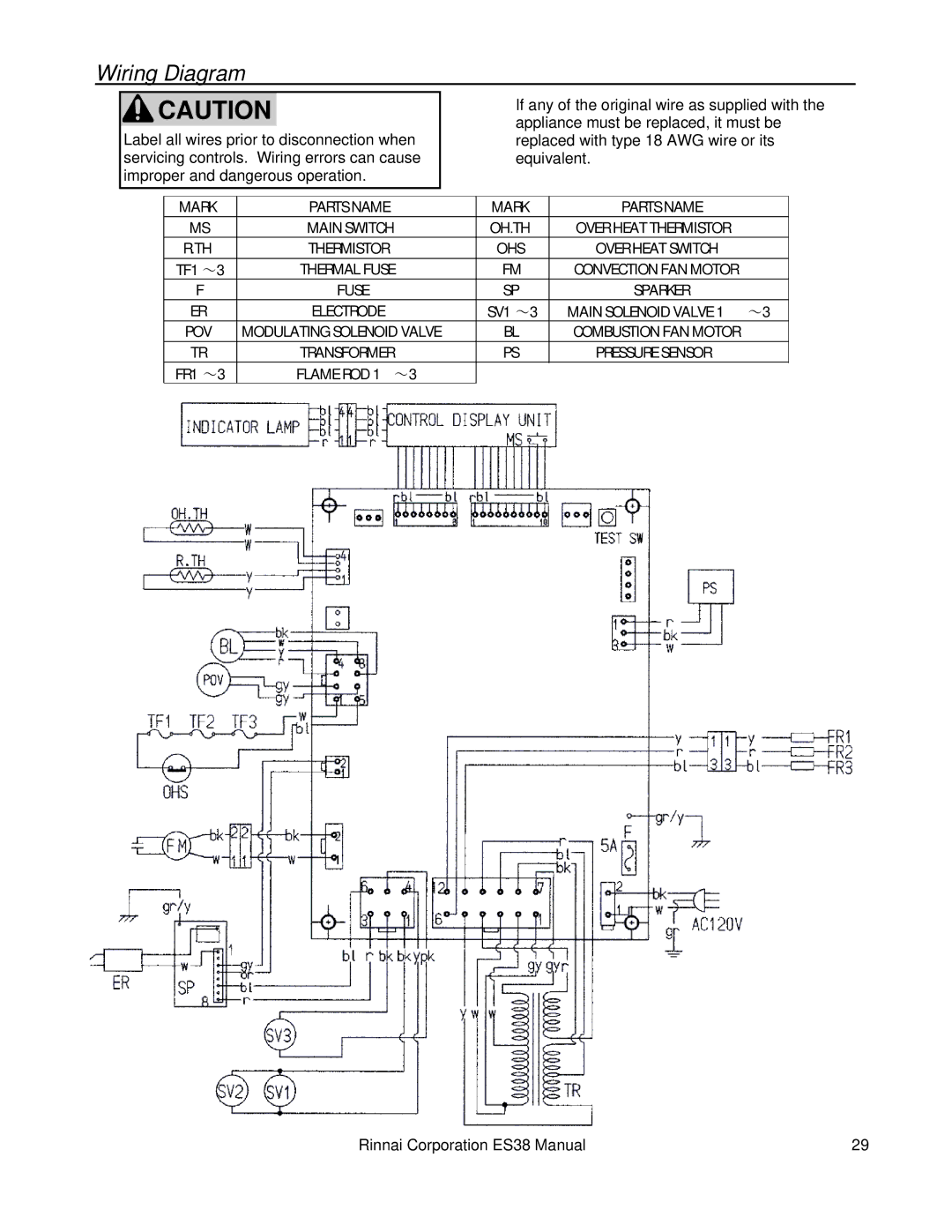 Rinnai ES38 installation manual Wiring Diagram, Equivalent 