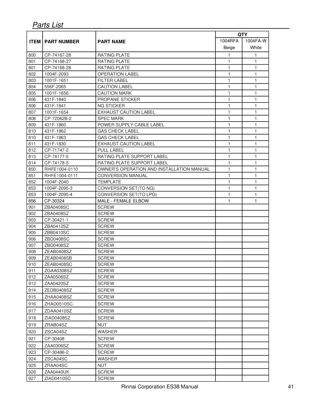 Rinnai ES38 installation manual Operation Label 