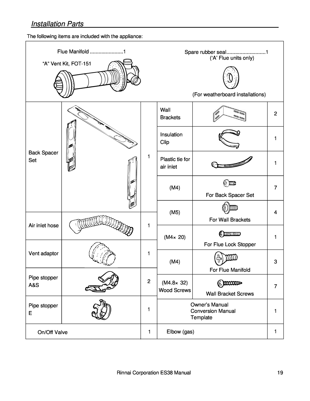 Rinnai ES38 installation manual Installation Parts 
