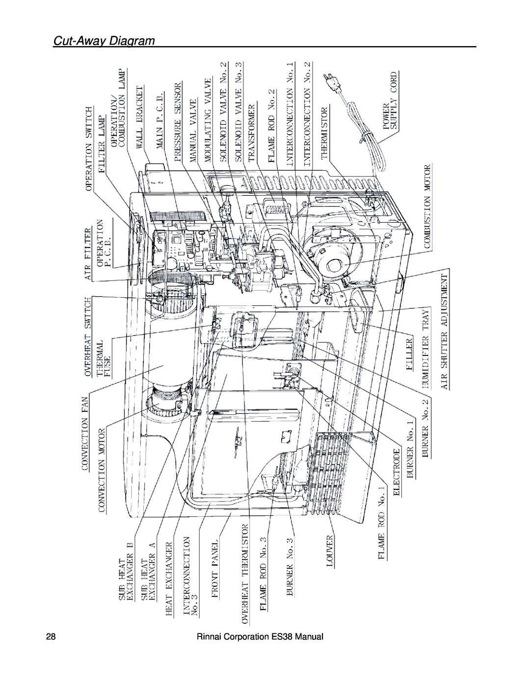 Rinnai installation manual Cut-AwayDiagram, Rinnai Corporation ES38 Manual 