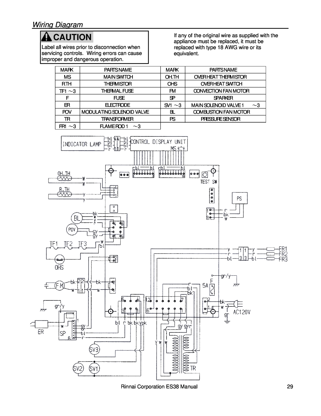 Rinnai ES38 installation manual Wiring Diagram 