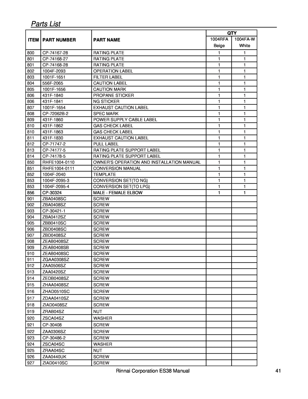 Rinnai installation manual Parts List, Rinnai Corporation ES38 Manual, Part Number, Part Name 