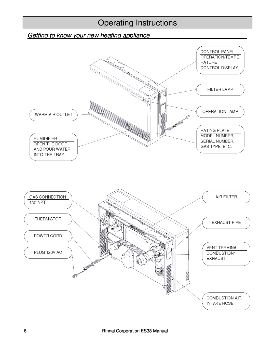 Rinnai ES38 installation manual Operating Instructions, Getting to know your new heating appliance 