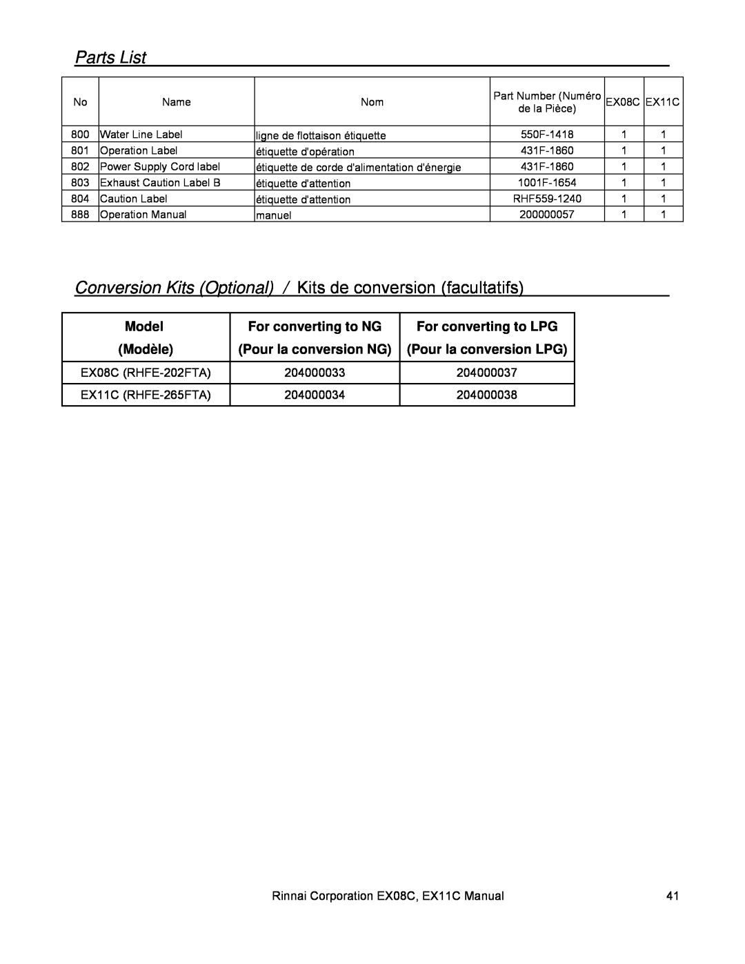 Rinnai EX08C (RHFE-202FTA) Parts List, Model, For converting to NG, For converting to LPG, Pour la conversion NG, Modèle 