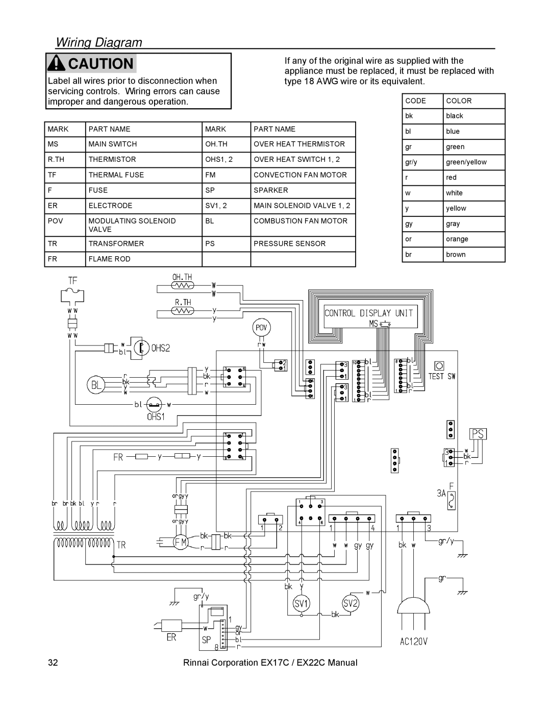 Rinnai EX17C, EX22C installation manual Wiring Diagram, Type 18 AWG wire or its equivalent 