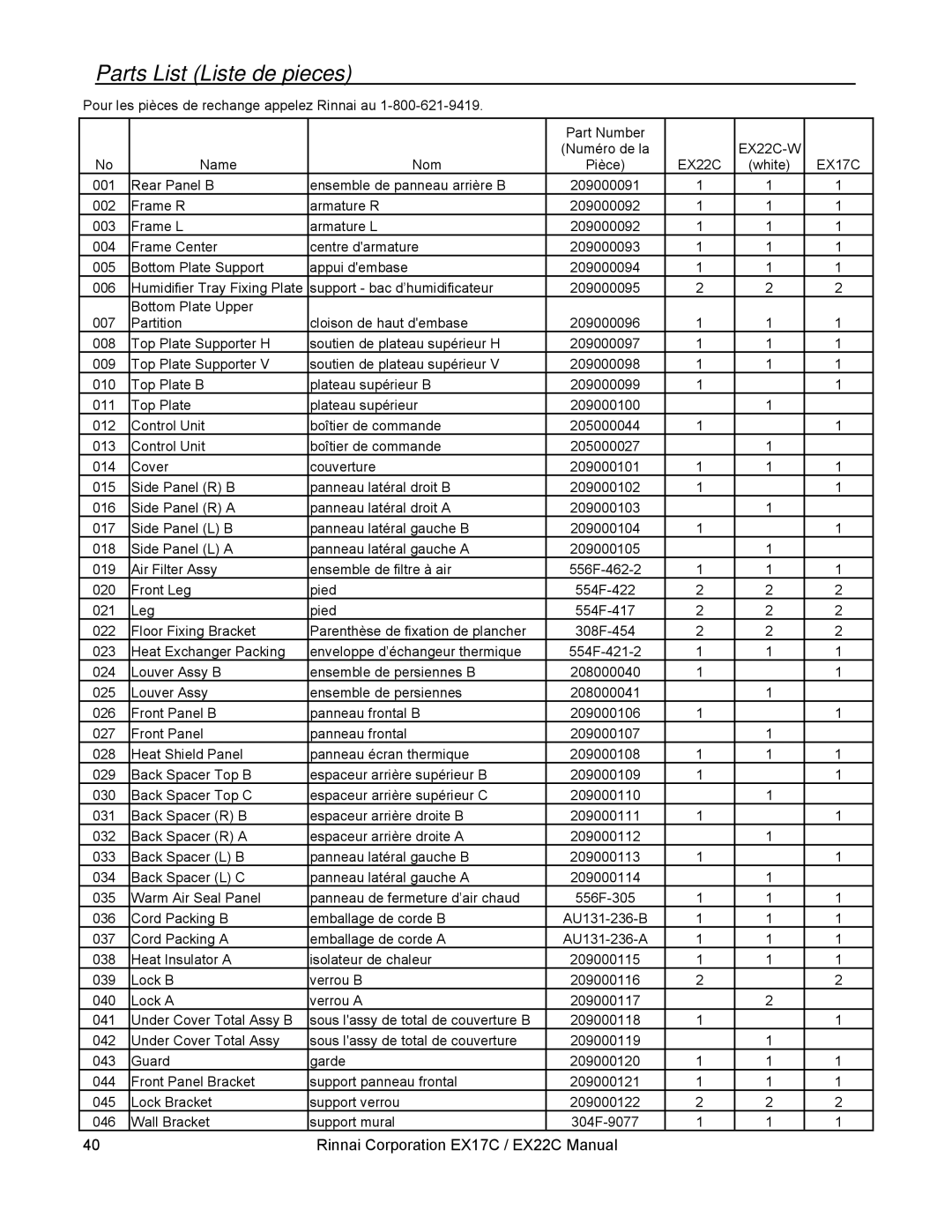 Rinnai EX17C, EX22C installation manual Parts List Liste de pieces 