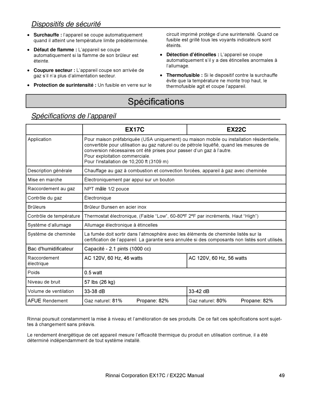 Rinnai EX22C, EX17C installation manual Dispositifs de sécurité, Spécifications de l’appareil 