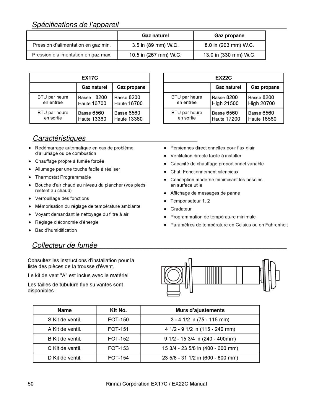 Rinnai EX17C, EX22C Caractéristiques, Collecteur de fumée, Gaz naturel Gaz propane, Name Kit No Murs d’ajustements 