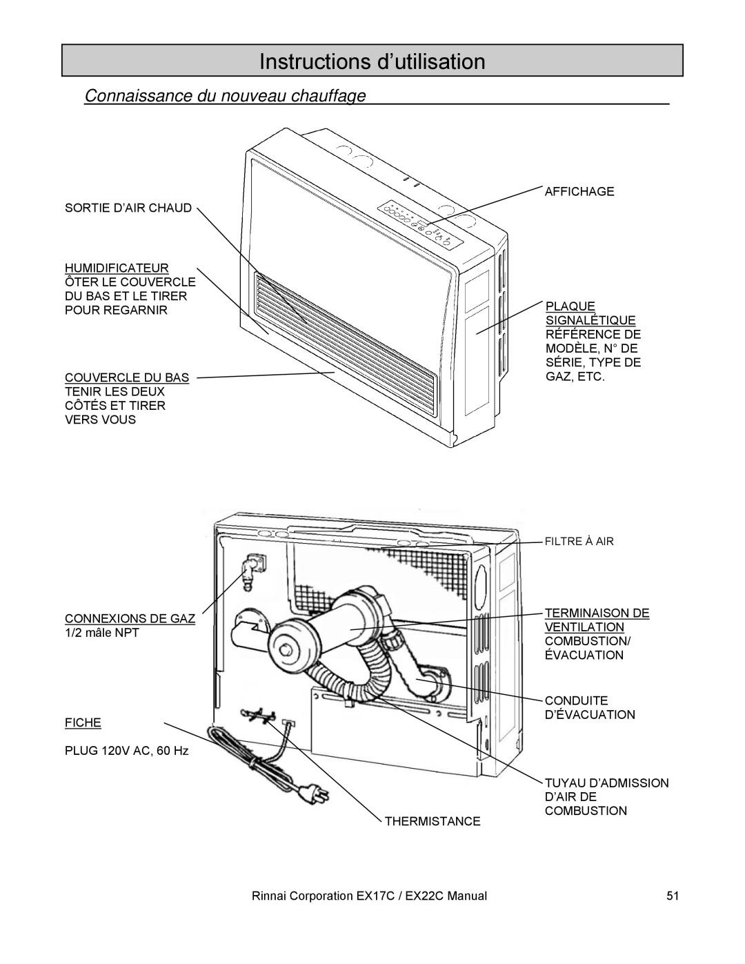 Rinnai EX22C, EX17C installation manual Instructions d’utilisation, Connaissance du nouveau chauffage 