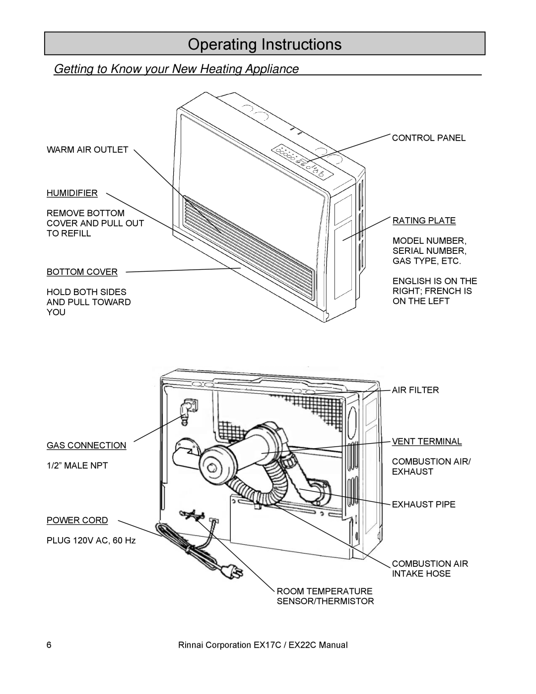 Rinnai EX17C, EX22C installation manual Operating Instructions, Getting to Know your New Heating Appliance 