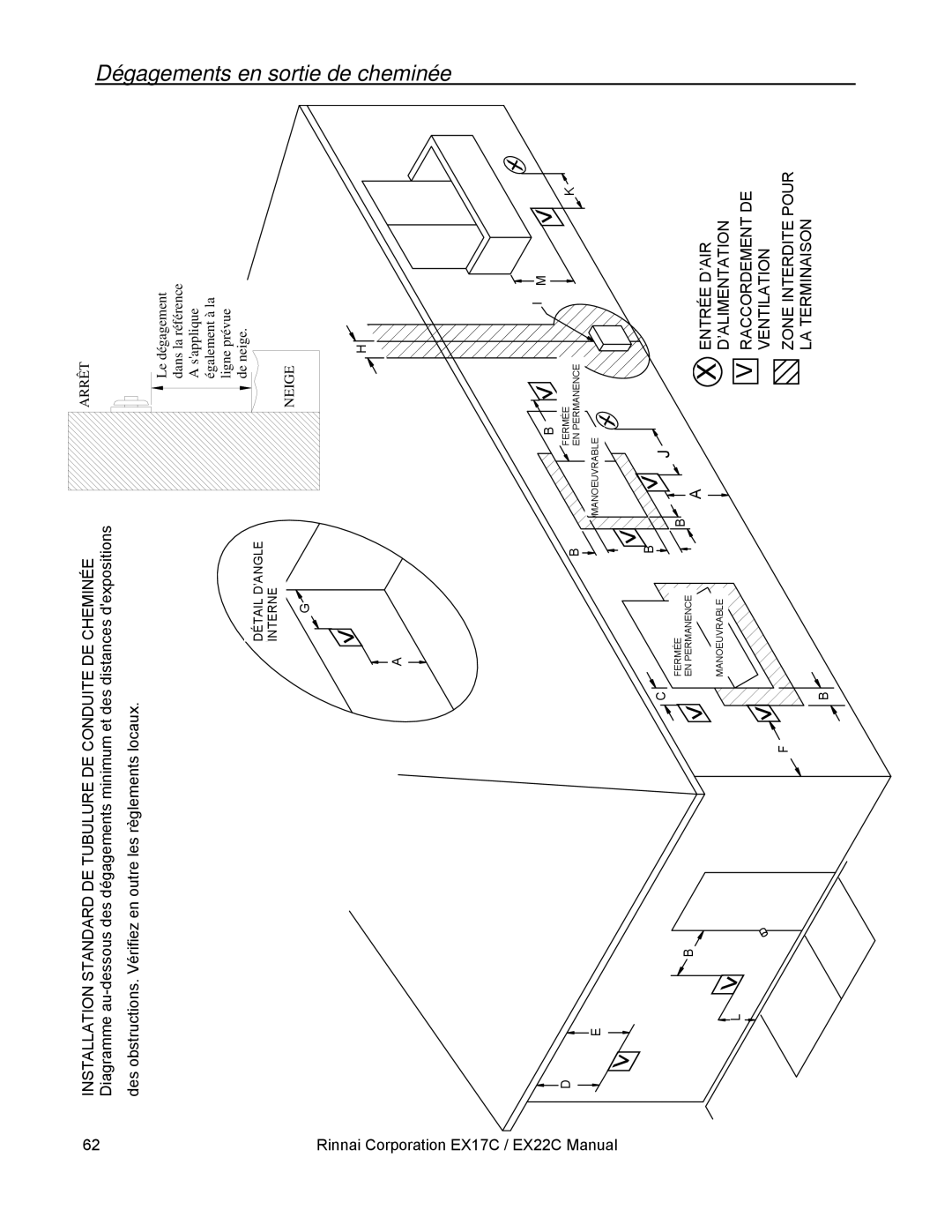 Rinnai EX17C installation manual Dégagements en sortie de cheminée, EX22C Manual 