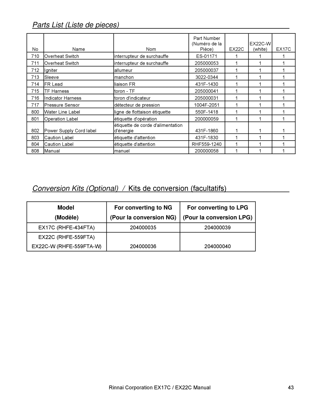 Rinnai EX17C (RHFE-434FTA), EX22C (RHFE-559FTA) Conversion Kits Optional / Kits de conversion facultatifs, Modèle 