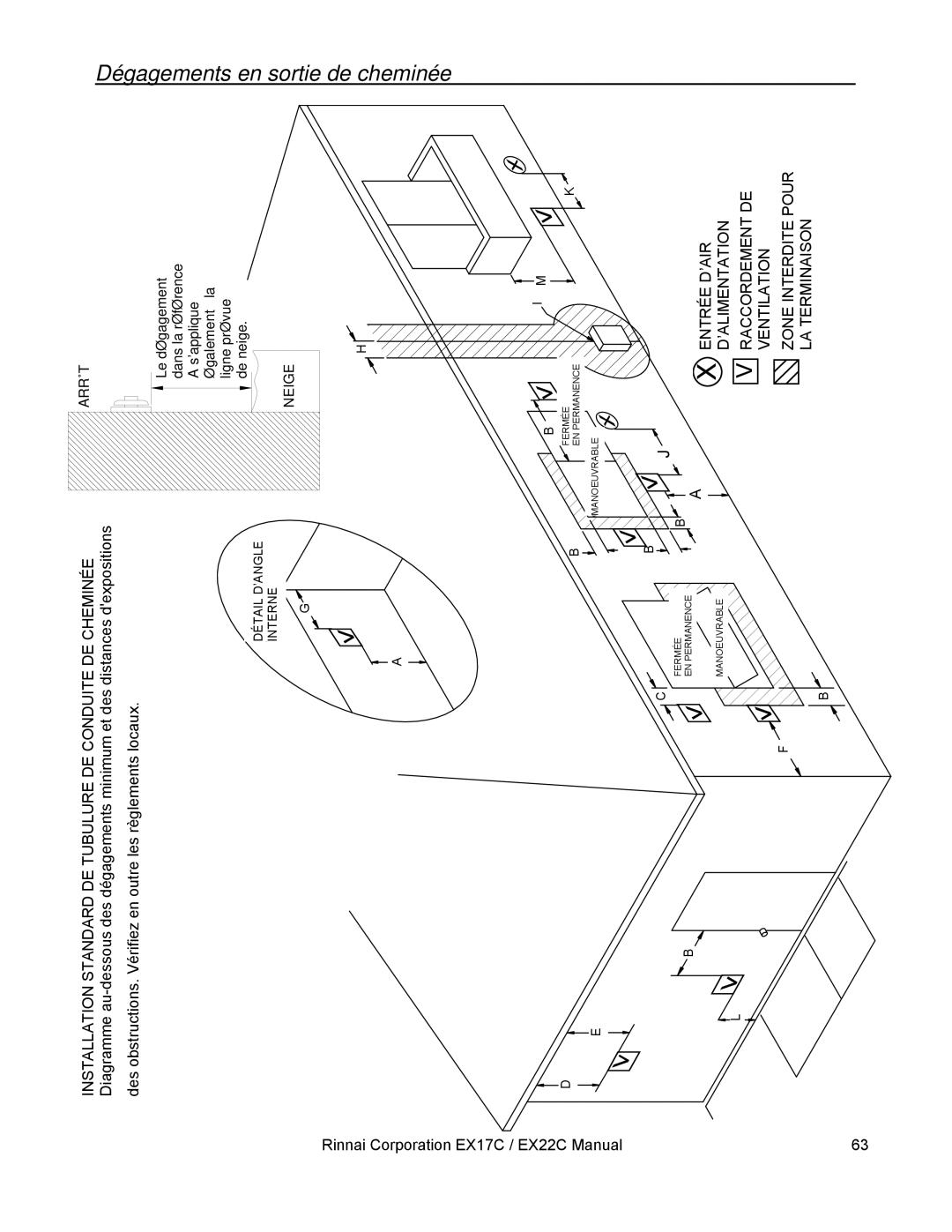 Rinnai EX17C (RHFE-434FTA) Dégagements en sortie de cheminée, Installation Standard DE Tubulure DE Conduite DE Cheminée 