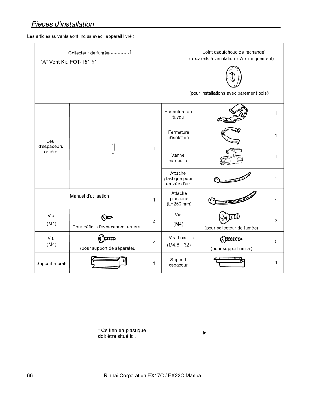 Rinnai EX22C (RHFE-559FTA), EX17C (RHFE-434FTA) installation manual Pièces d’installation, ‘A’ Flue units only 