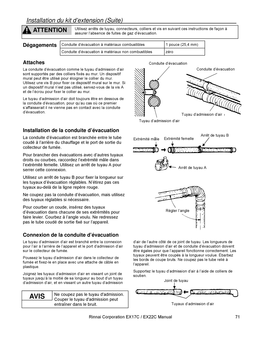 Rinnai EX17C (RHFE-434FTA), EX22C (RHFE-559FTA) Installation du kit d’extension Suite, Dégagements Attaches 