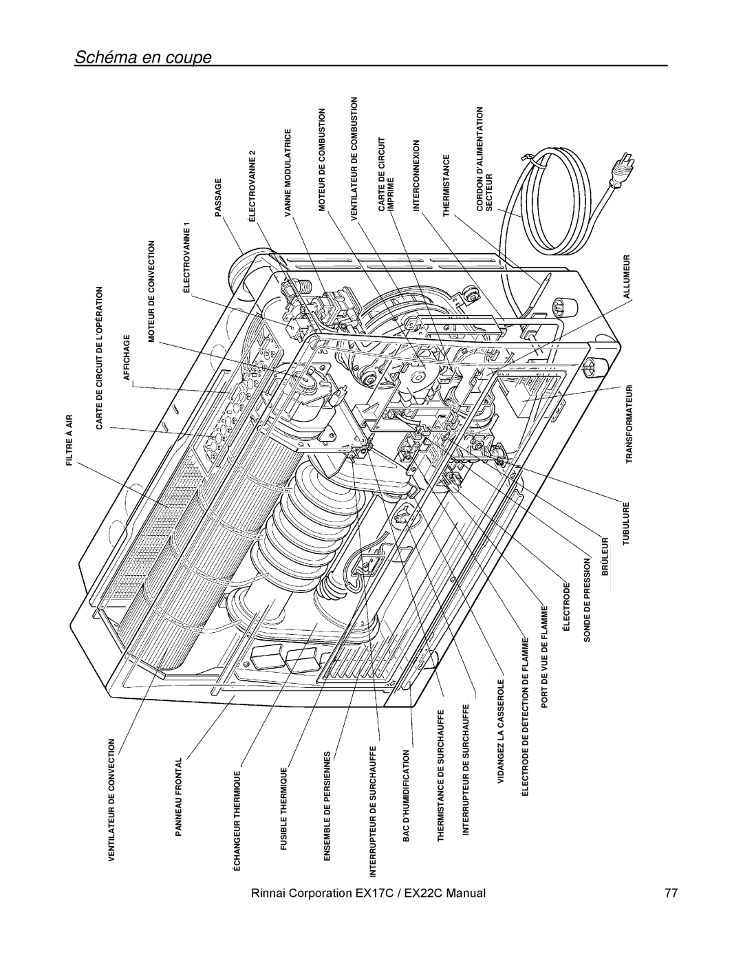 Rinnai EX17C (RHFE-434FTA), EX22C (RHFE-559FTA) installation manual Schéma en coupe, Rinnai 