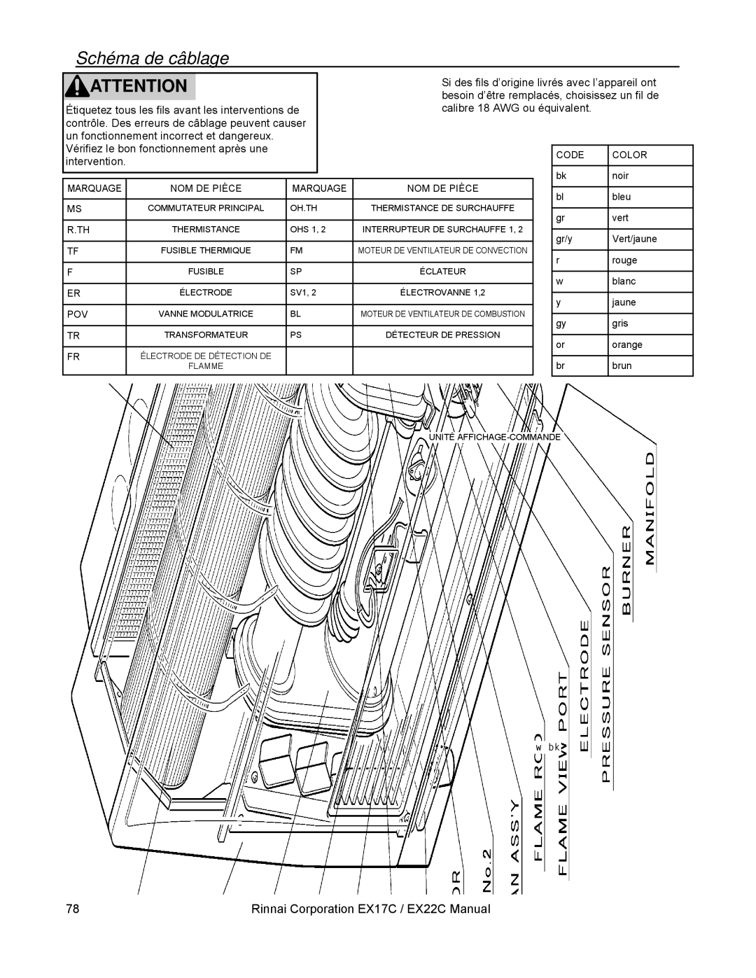 Rinnai EX22C (RHFE-559FTA), EX17C (RHFE-434FTA) installation manual Schéma de câblage, Calibre 18 AWG ou équivalent 