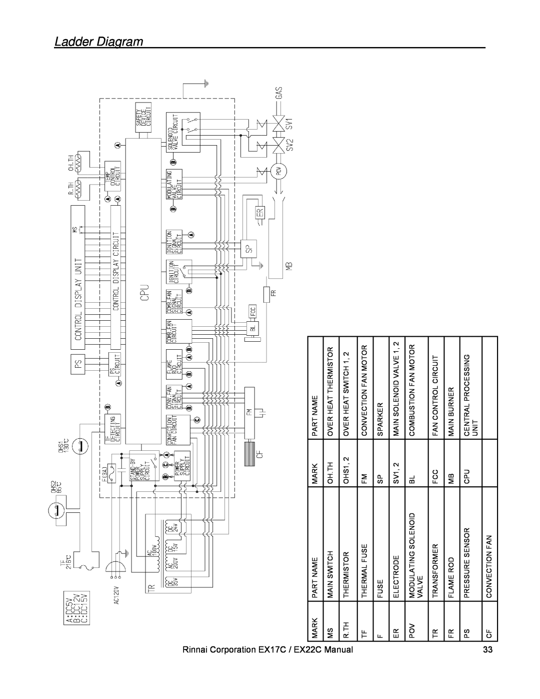 Rinnai EX17C (RHFE-434FTA), EX22C (RHFE-559FTA) installation manual Ladder Diagram, Rinnai Corporation EX17C 