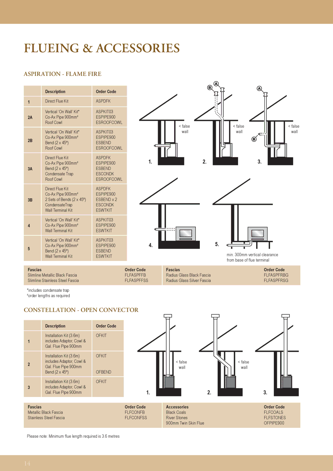 Rinnai FLAME FIRES manual Flueing & Accessories, Aspiration Flame Fire, Constellation Open Convector 