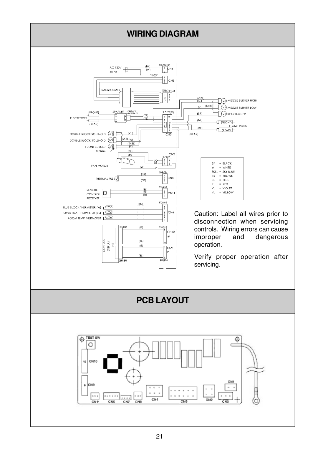 Rinnai IB35ETRN, IB35ETRLC installation manual Wiring Diagram, PCB Layout 