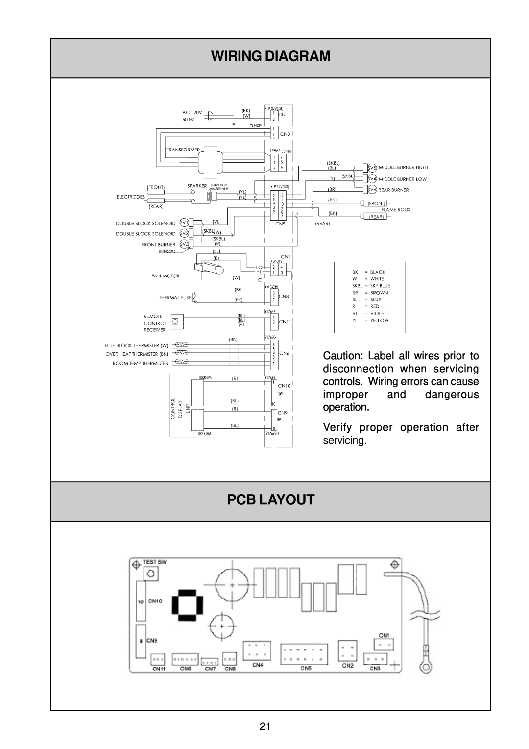 Rinnai IB35ETRN, IB35ETRLC installation manual Wiring Diagram, Pcb Layout, Verify proper operation after servicing 