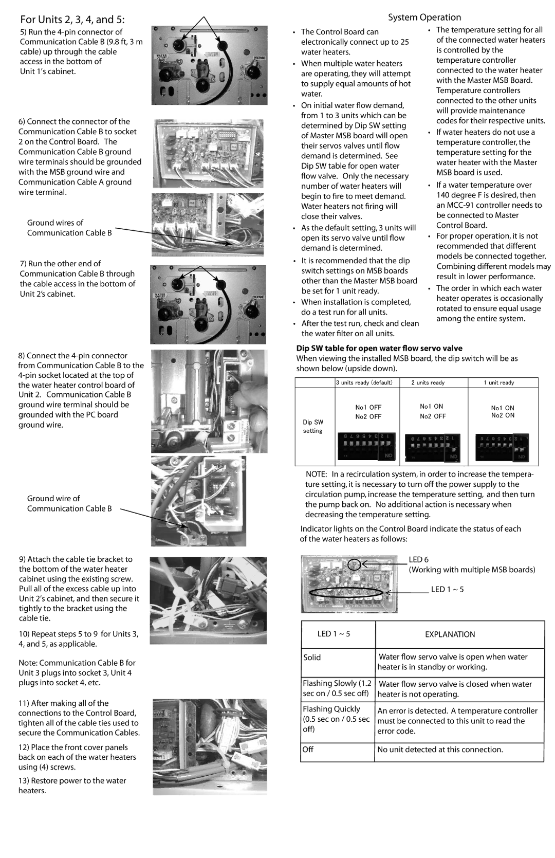 Rinnai MSB-C1, MSB-M For Units 2, 3, 4, System Operation, Dip SW table for open water flow servo valve, Led, Explanation 