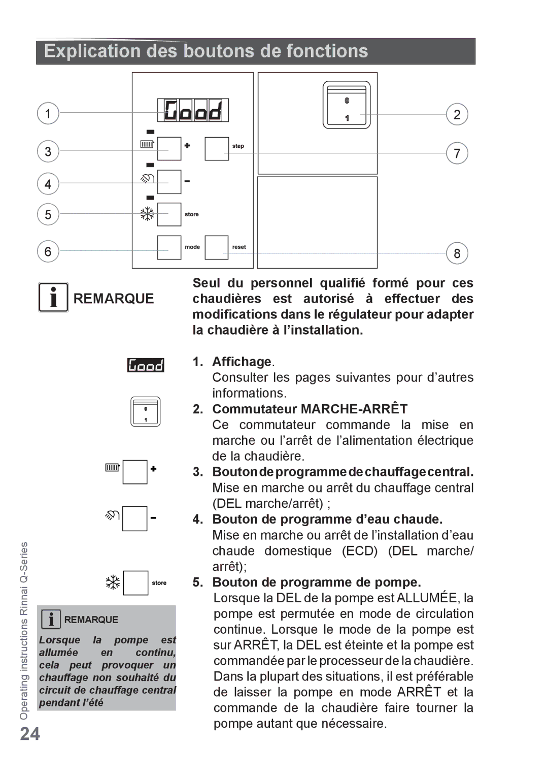 Rinnai Q130SN Explication des boutons de fonctions, Affichage, Commutateur MARCHE-ARRÊT, Bouton de programme d’eau chaude 