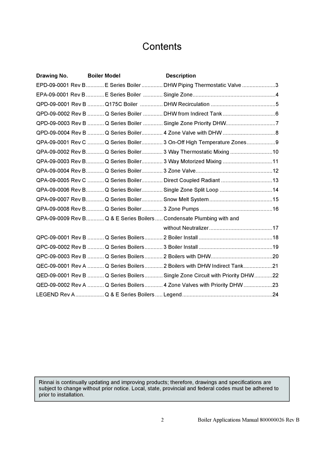 Rinnai QPD-09-0002, QPA-09-0008, QPA-09-0003, QPA-09-0006, QPA-09-0001, QPA-09-0002, QPA-09-0007, QPD-09-0004 manual Contents 